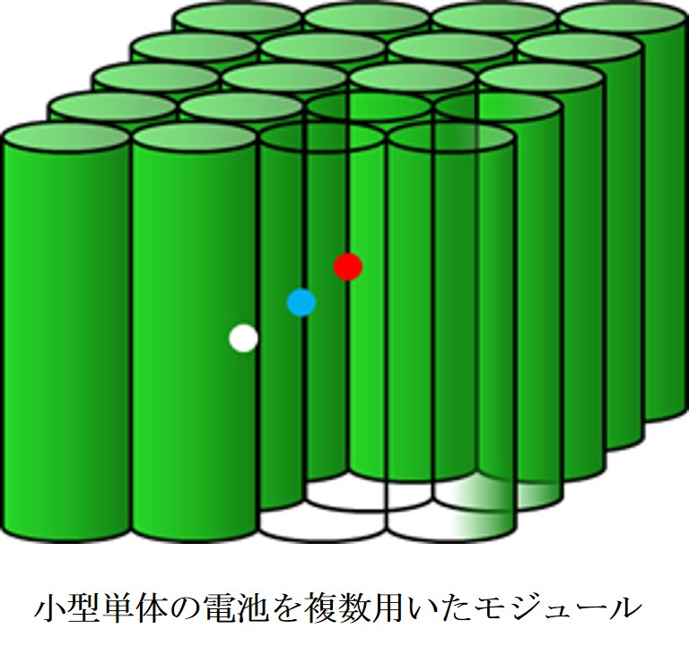 小型単体の電池を複数用いたモジュール.jpg