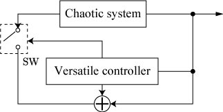 Controller.png