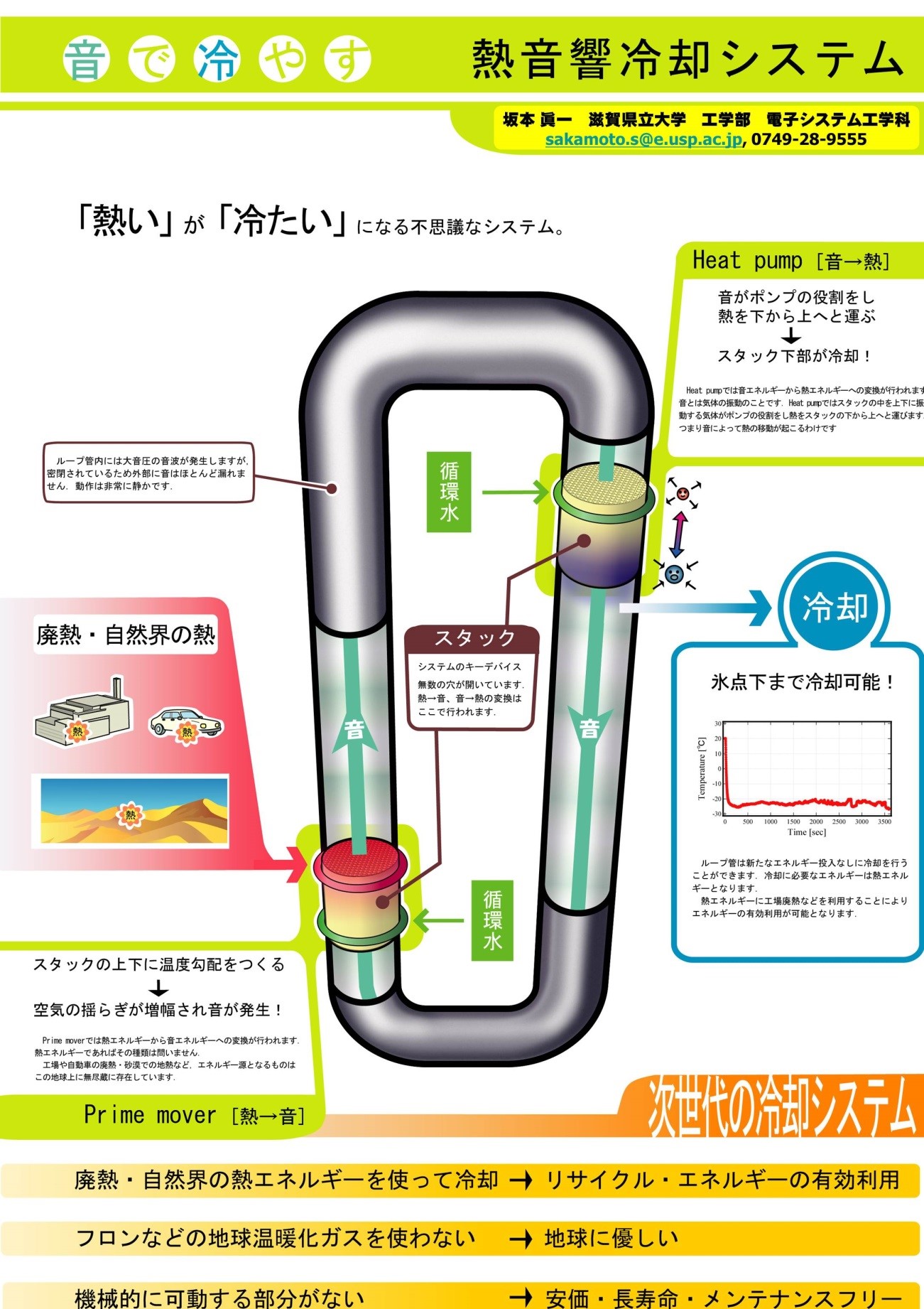 netsuonkyo1.jpg